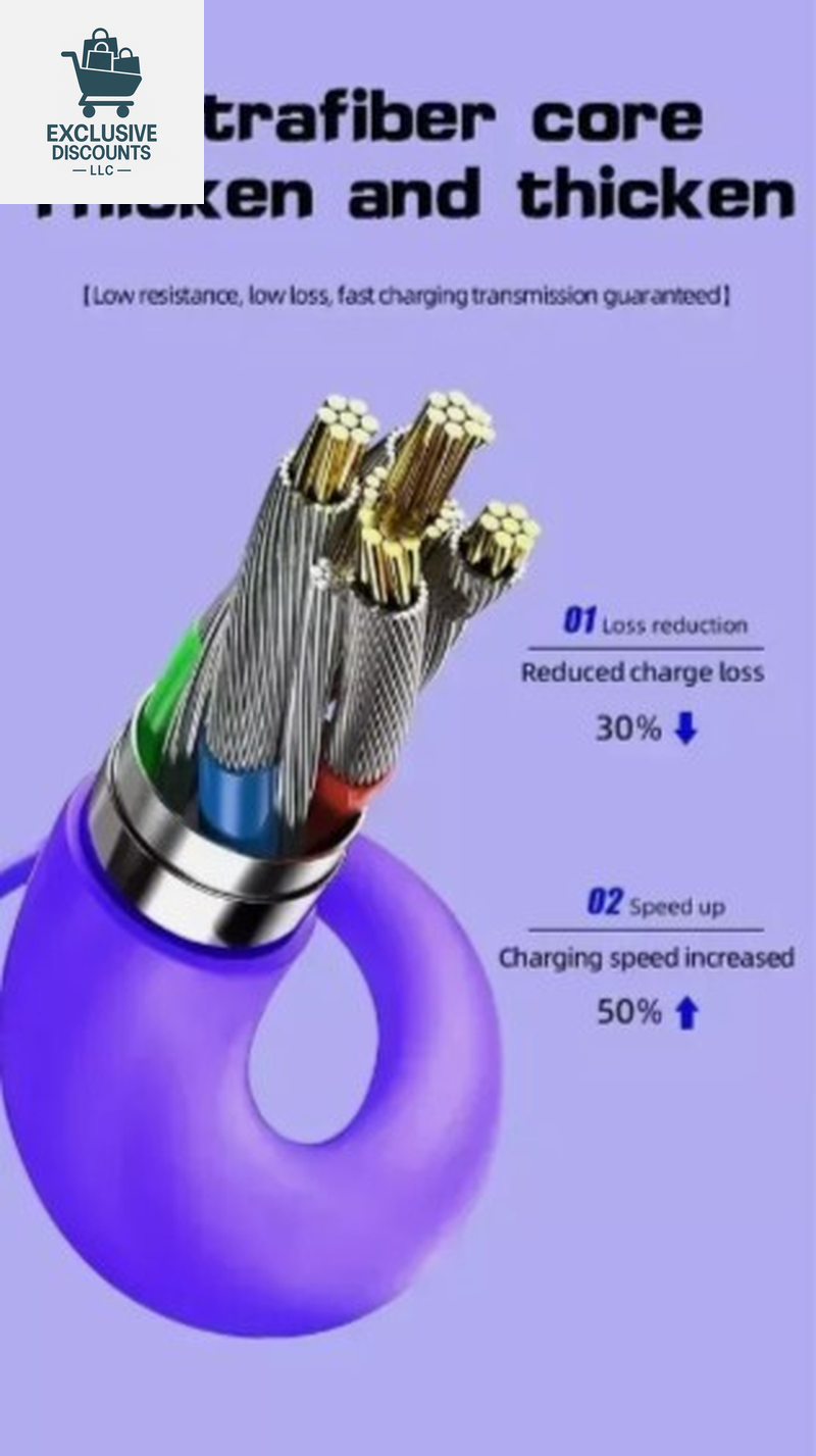 4-in-1 Multi-USB Charging Cable - Maximum 240W Fast Charging with USB A and Type-C, 5 Feet Length