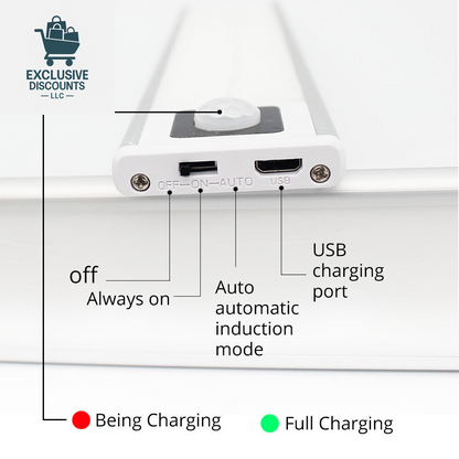 Revolutionize Your Kitchen with the LED Motion Sensor Under-Cabinet Light Strip - USB Rechargeable and Smart!